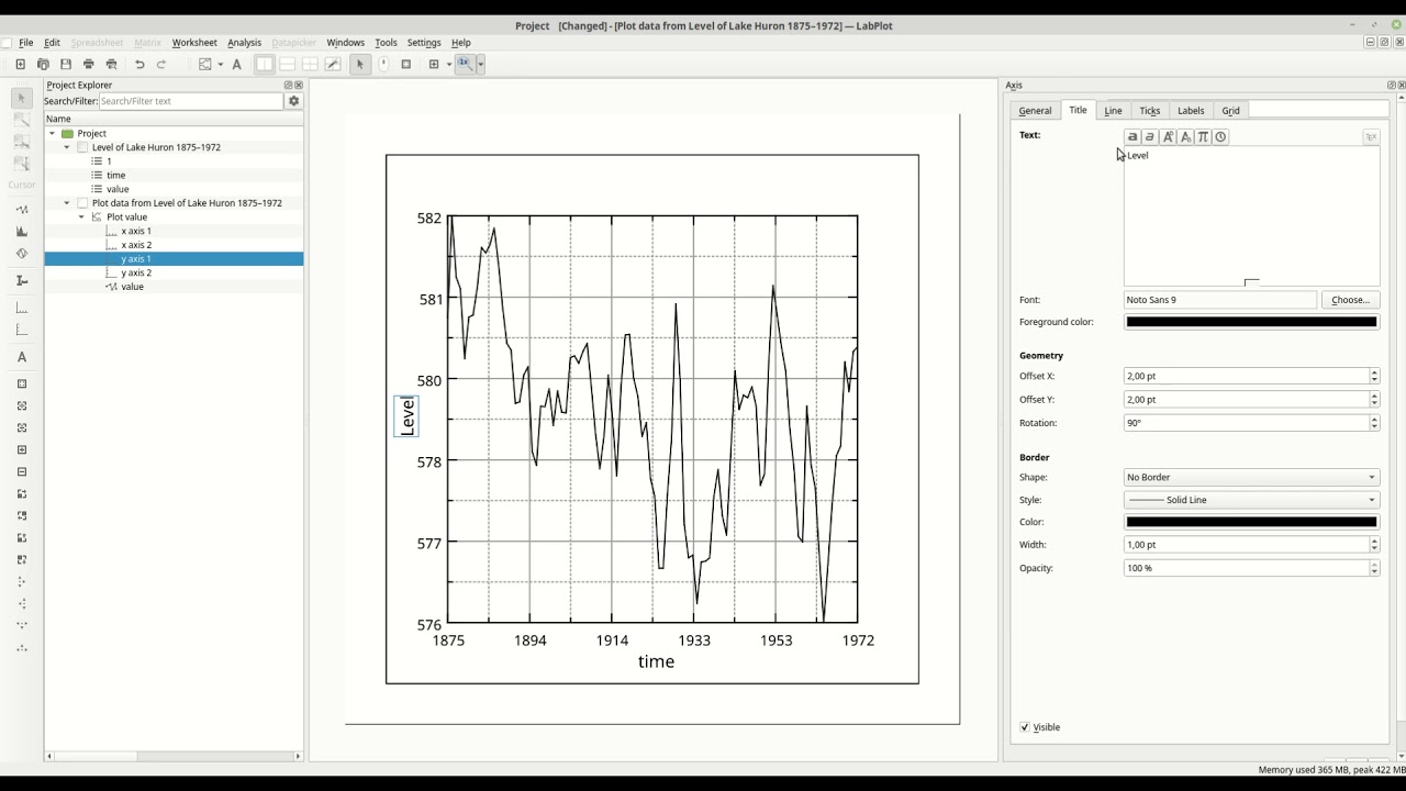 LabPlot - Dataset Demo