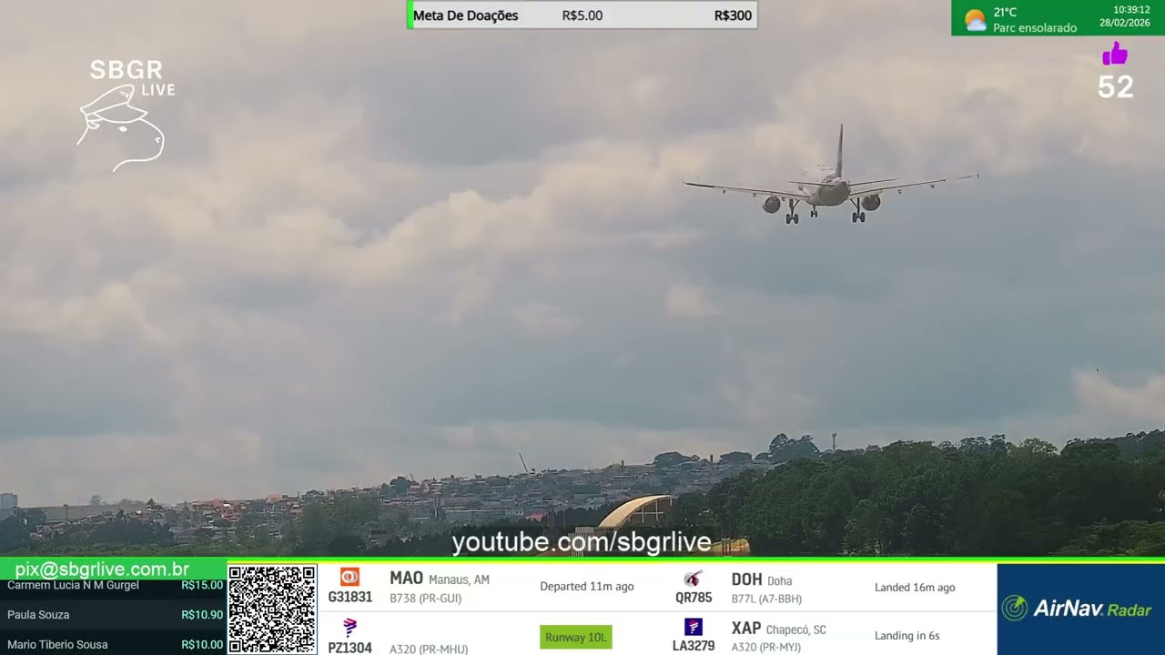 SBGR LIVE 4K - Hoje teremos Dois A380 para Pouso - Aeroporto Internacional de Guarulhos AO VIVO