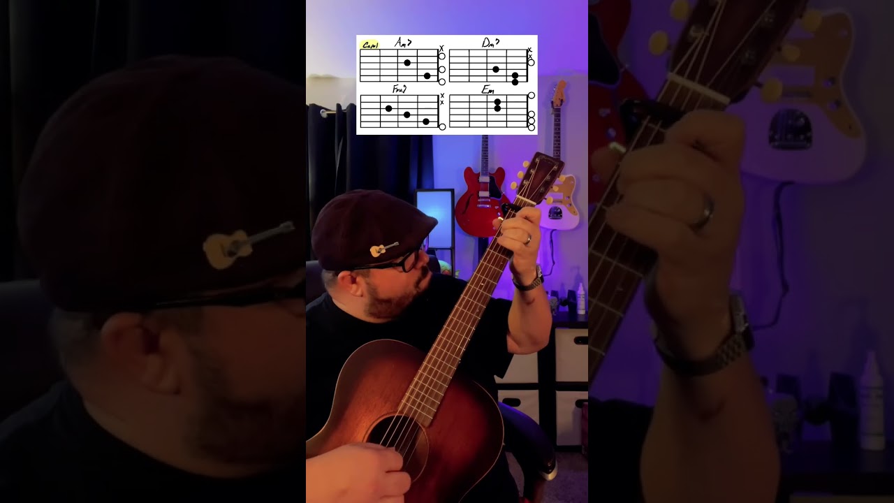 Cold Heart by Elton John and Dua Lipa Guitar Tutorial Lesson! #shorts #guitar #youtubeshorts #music