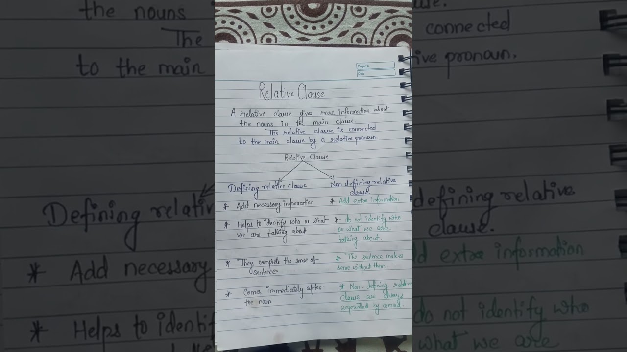 Clauses,Relative clause ☺️ Easily explained #trending #english #subject #verb #agreements # viral