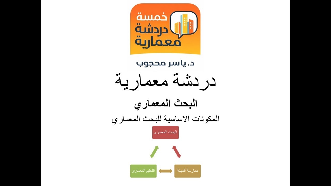 خمسة دردشة معمارية   البحث المعماري   المكونات الاساسية للبحث المعماري