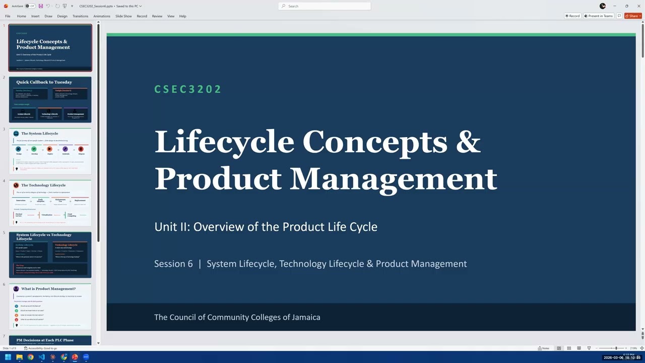 6. System Lifecycle vs Technology Lifecycle — What Every Integrator Needs to Know