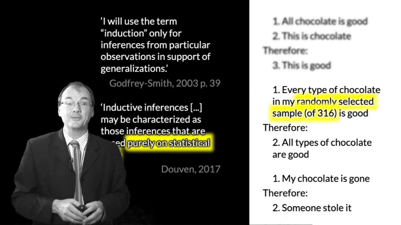 Three Kinds of Inference