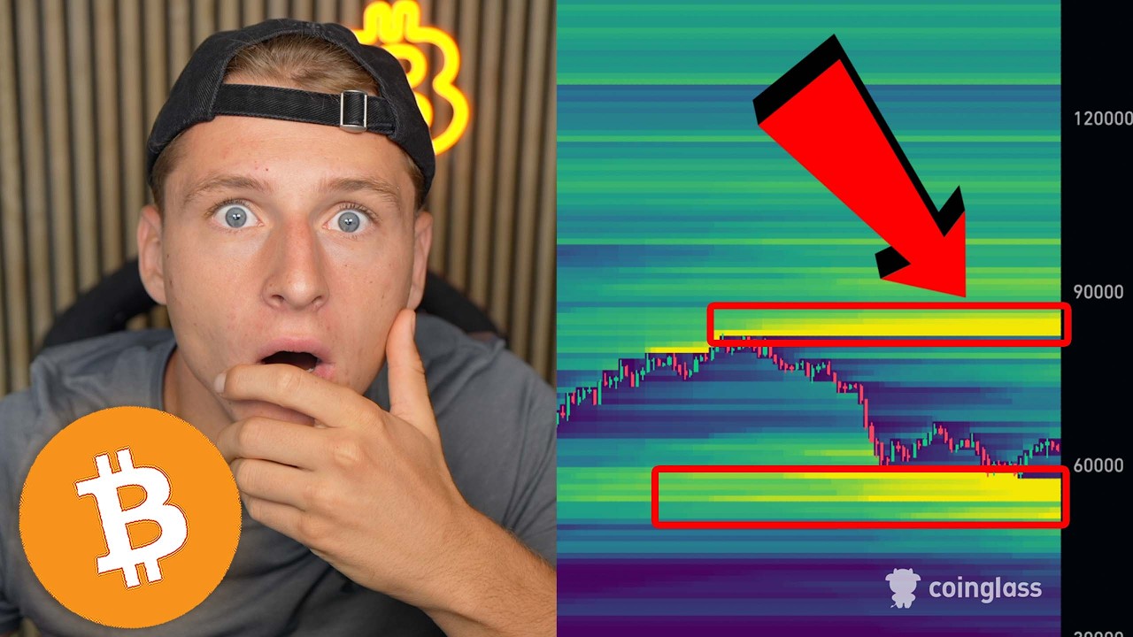 THE NEXT BITCOIN MOVE IS CLEAR...