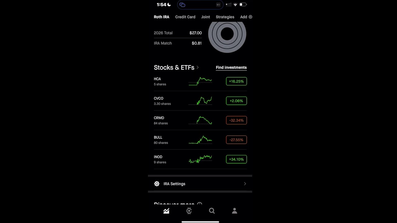 13 Stocks to Buy This Week 💰Comment A Stock For Analysis