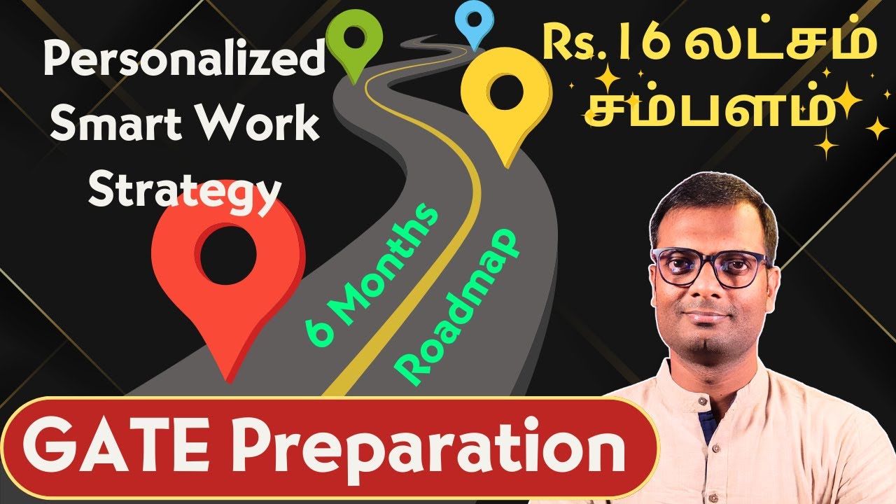 GATE 2026 preparation roadmap | Don't Miss!