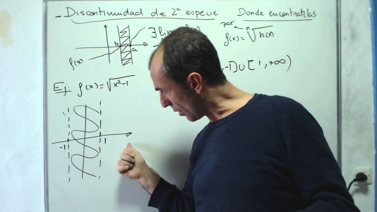 9 Discontinuidades de segunda especie 1