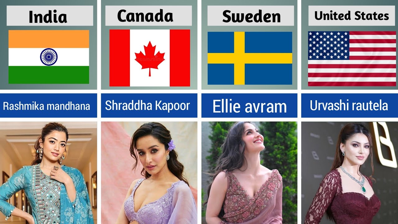 Original Country Of Bollywood Actresses | Indian Film Industry | part 1