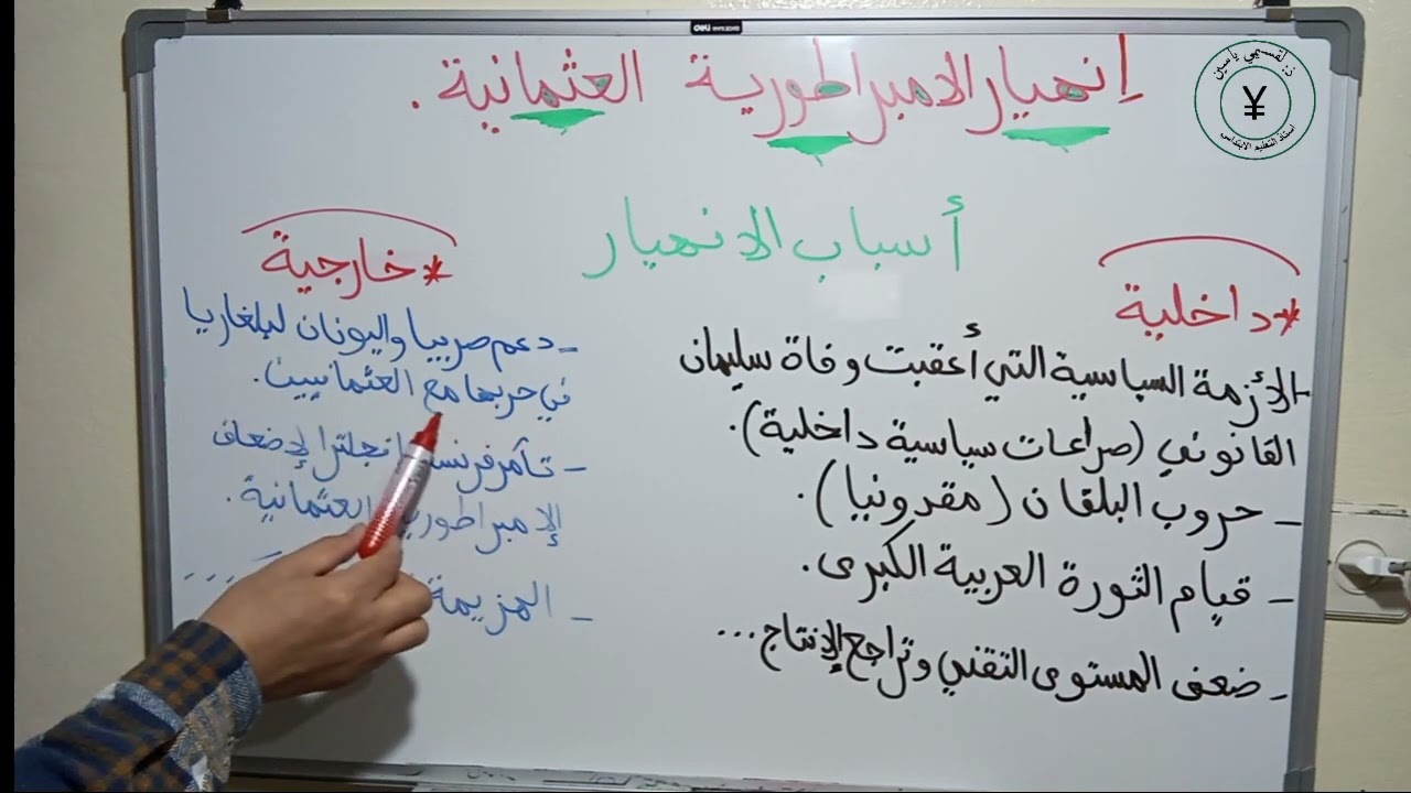 انهيار الامبراطورية العثمانية و التدخل الاستعماري في المشرق العربي.