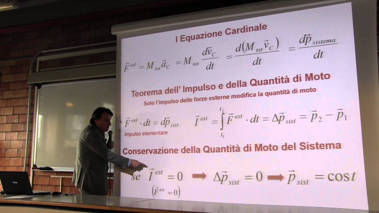 Fisica - Prof. Li Voti videoregistrazione 28 (10 Apr 2015)