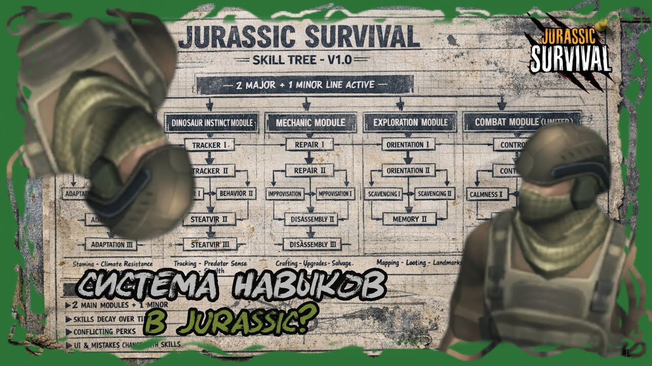 СИСТЕМА НАВЫКОВ В Jurassic Survival?