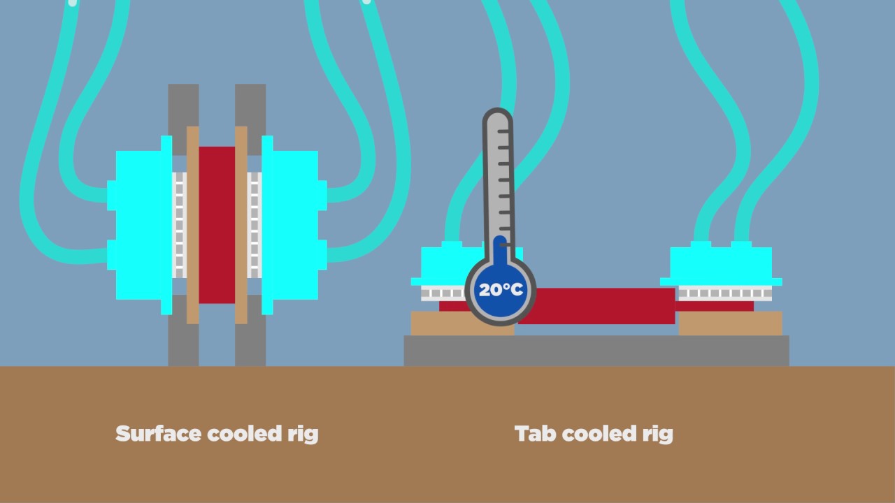 Surface cooling vs Tab Cooling in Lithium-Ion Cells