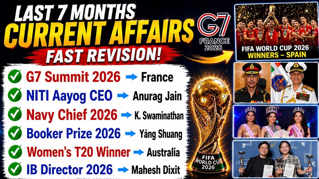 Last 7 Months Current Affairs 2026 | Top 200 Important Current Affairs 2026 | Jan 2026 to July 2026