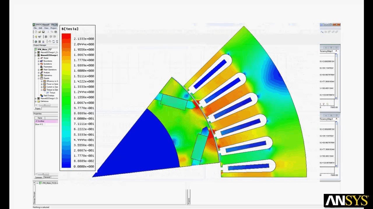 ANSYS Motor Design Flow [Overview]