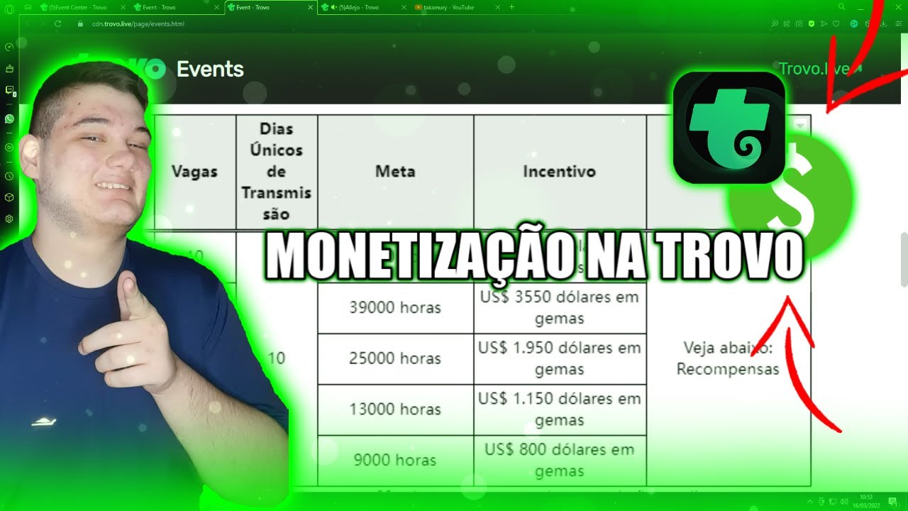TUDO SOBRE A MONETIZAÇÃO DA TROVO LIVE!!