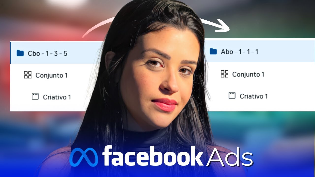 META ATUALIZOU: O TESTE DE CRIATIVOS E PÚBLICOS que me Gerou 2000 VENDAS