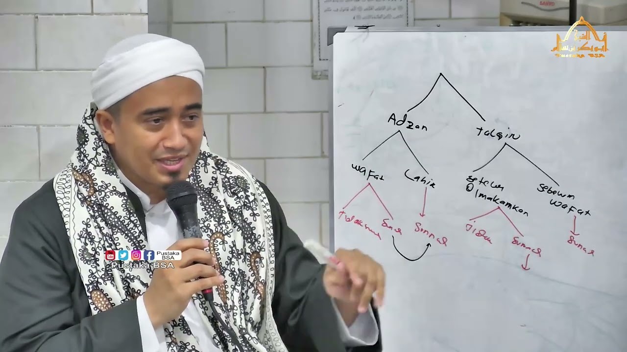 Masalah Berhubungan dengan Mayit | HABIB MUHAMMAD AMIN BSA