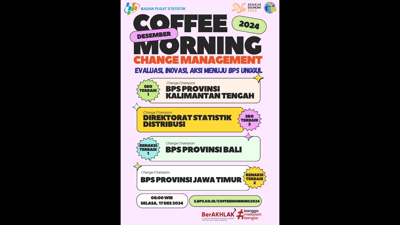 Coffee Morning CM Desember 2024 - Evaluasi, Inovasi, Aksi Menuju BPS Unggul