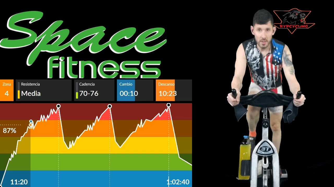 Clase de spinning space 24 .