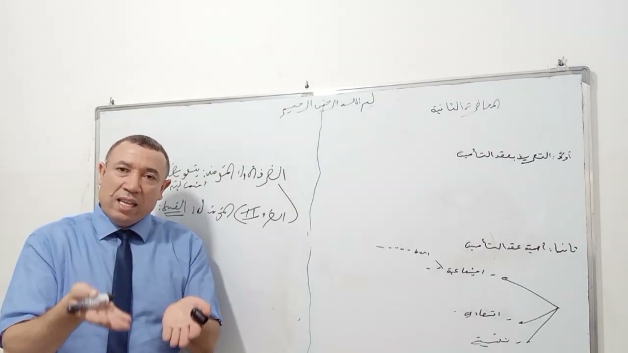 المحاضرة الثانية في قانون التأمين : حصة اليوم : التعريف بعقد التأمين.
