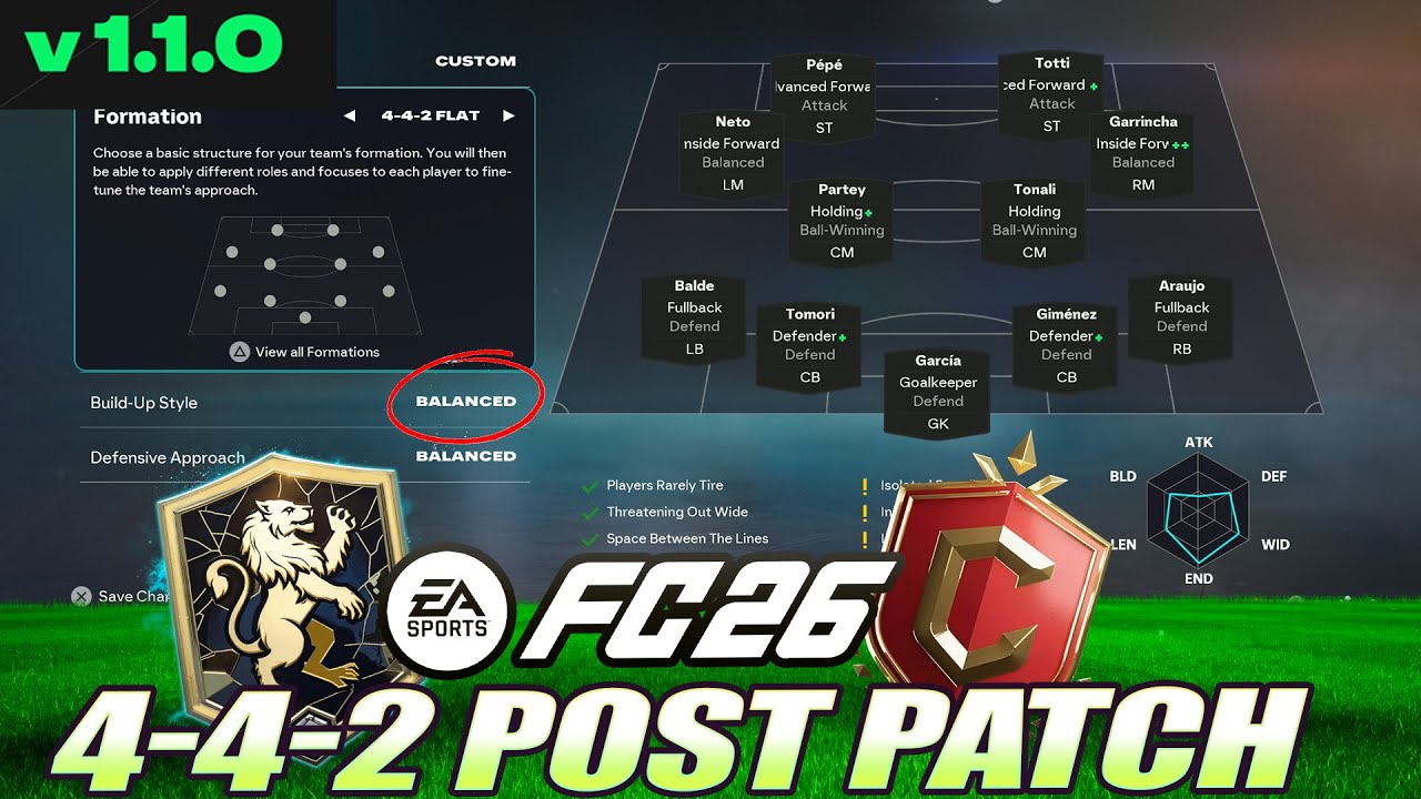 ХВАТИТ использовать устаревшие тактики в FC 26! 😱 НОВАЯ, СЛОМАННАЯ 4-4-2 МЕТА ПОСЛЕ ОБНОВЛЕНИЯ 🔥