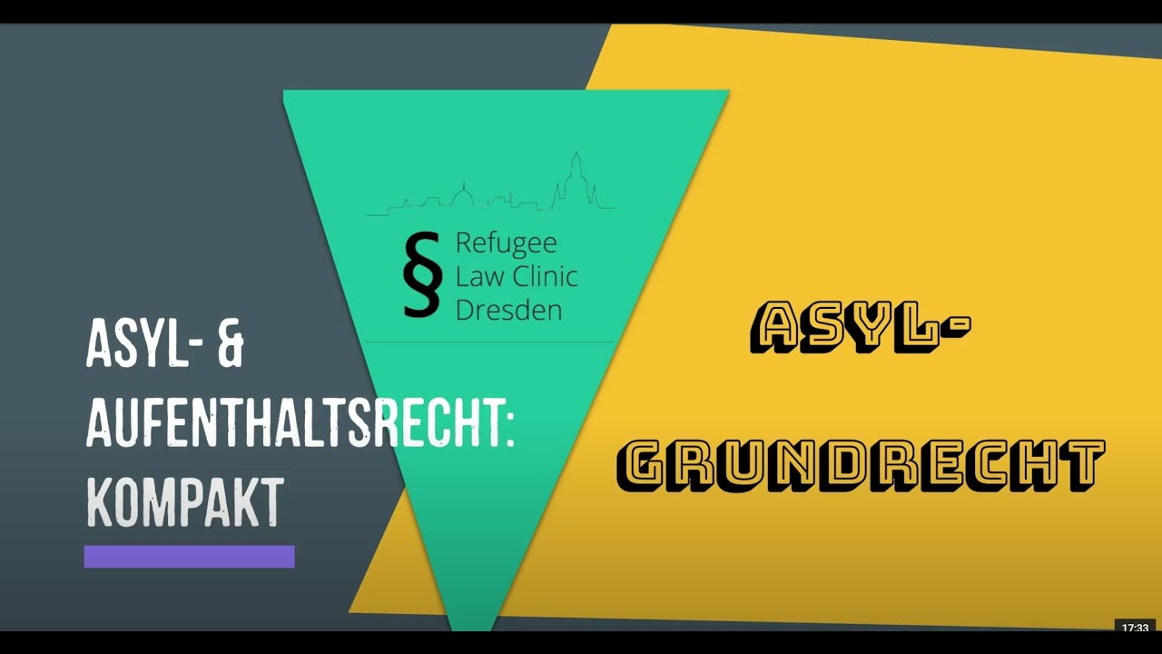 Asyl- & Aufenthaltsrecht: Kompakt - Asylgrundrecht