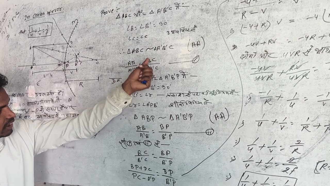 Mirror formula in convex mirror