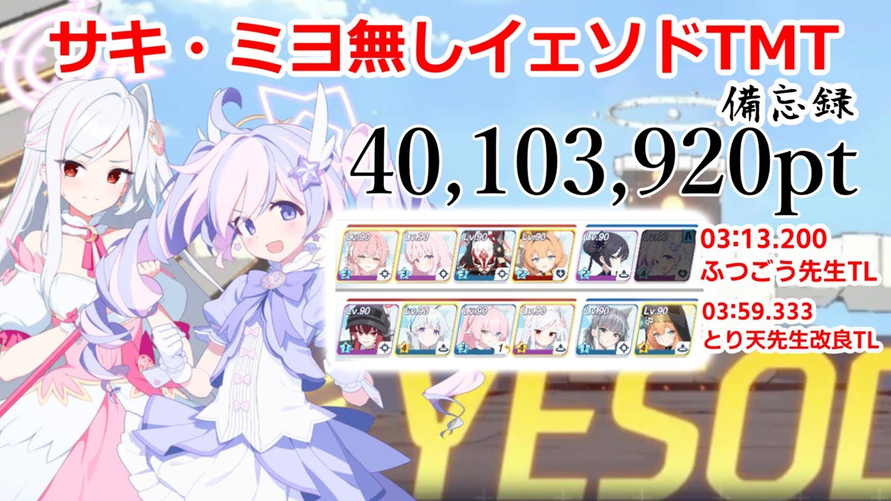 【備忘録】S83総力戦「市街地戦・イェソド」Torment2凸 40,103,920pt(03:13.200+03:59.333) アタッカー固有3,サキ/ミヨなし #ブルアカ