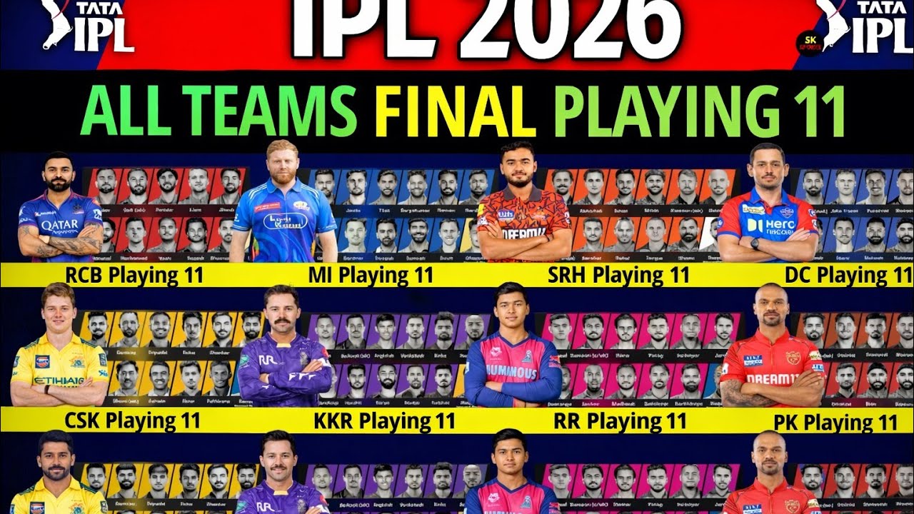 IPL 2026 - IPL TEAMS NEW PLAYING XI !! IPL FINAL TEAMS 2026 !! IPL TEAMS BEST PLAYING XI 2026 !! 
