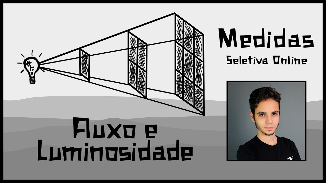 Fluxo e Luminosidade - Medidas 03 | Seletivas Online