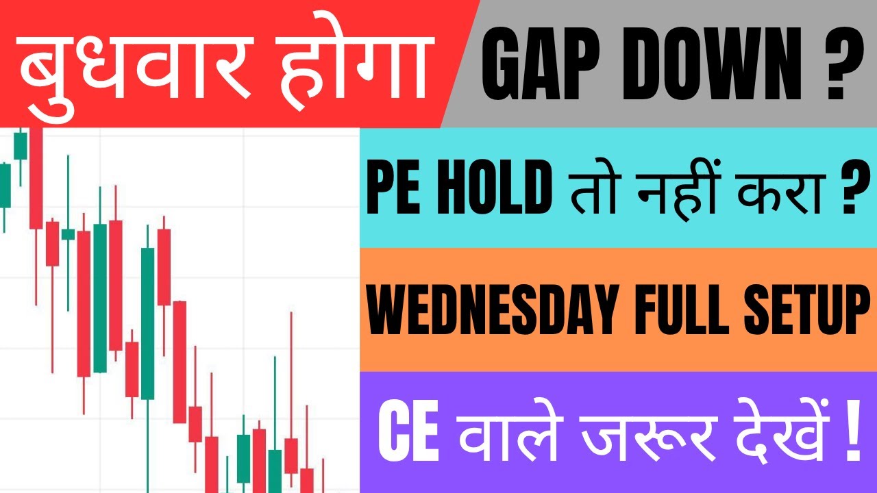 Nifty Report For Tomorrow and Banknifty News For 22 July Wednesday Market Analysis