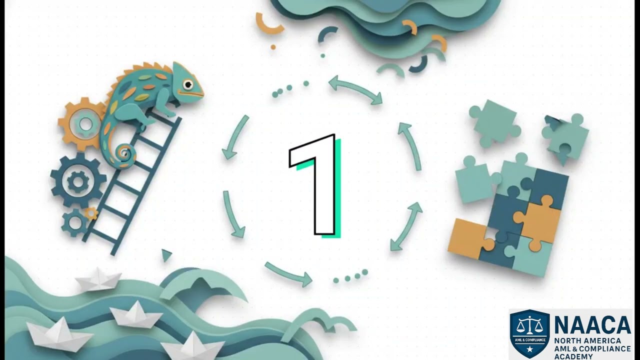 AML Case Study: FATF High-Risk Countries & Why Banks Still Fail Compliance