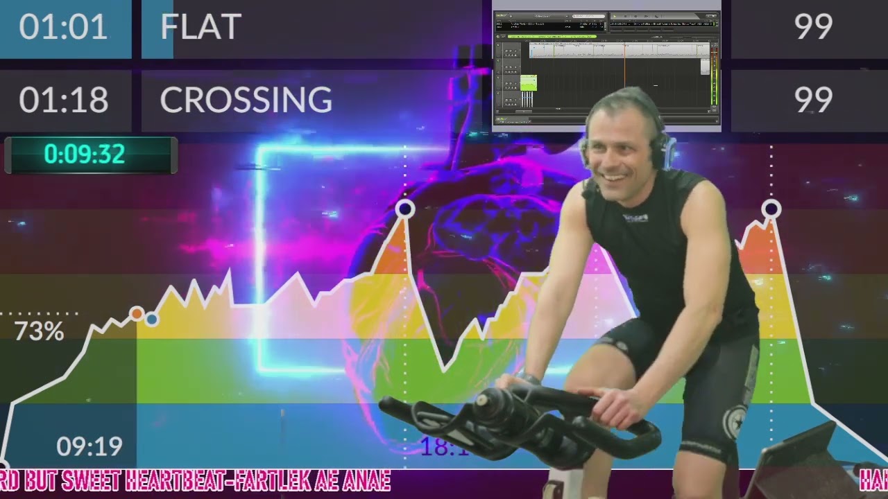 Hard but Sweet Heartbeat Fartlek Ae Anae -lezione di indoor cycling -spinning