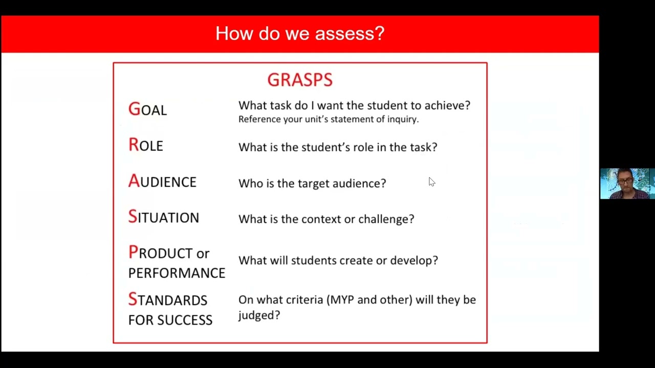 MYP Individuals and Societies Explained