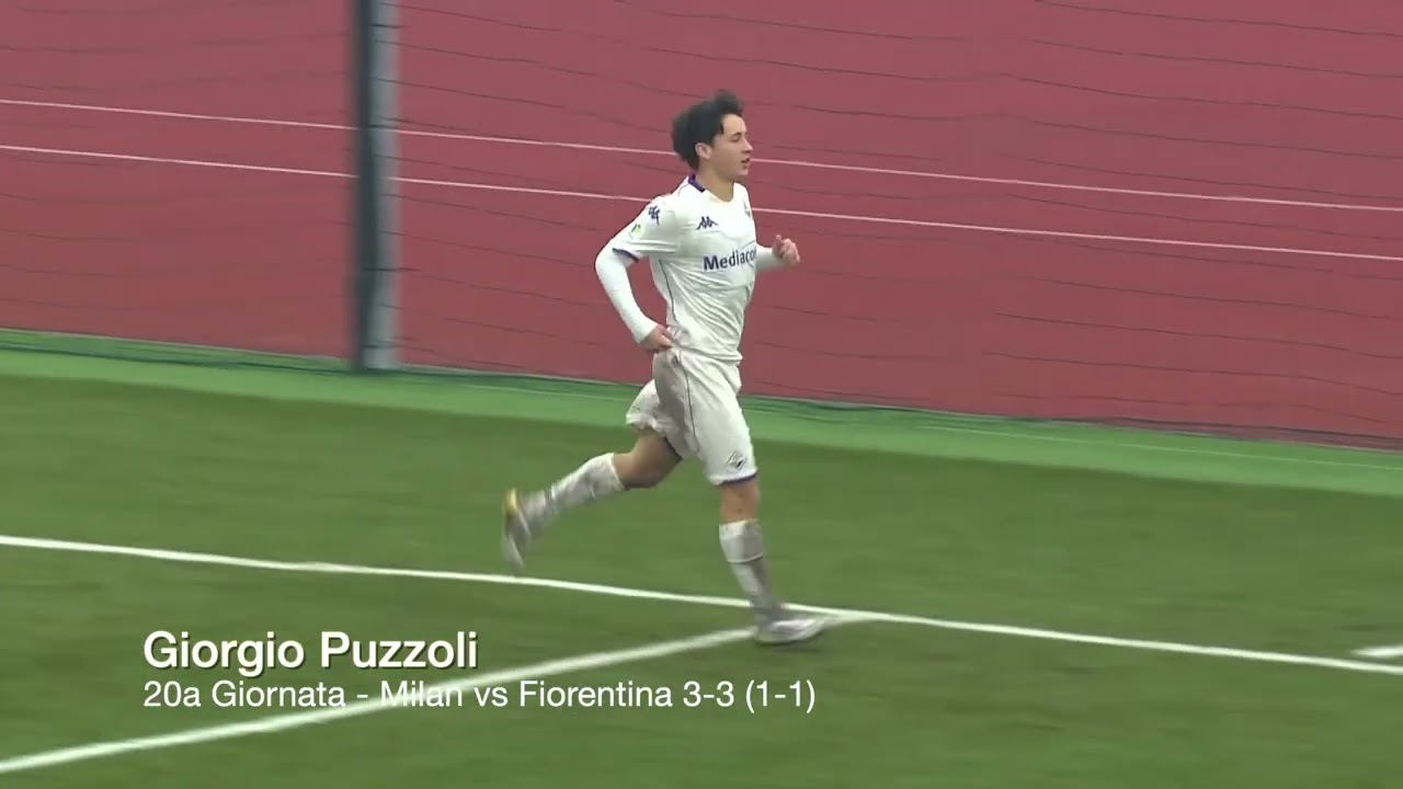 Primavera: tutti i gol di gennaio in campionato