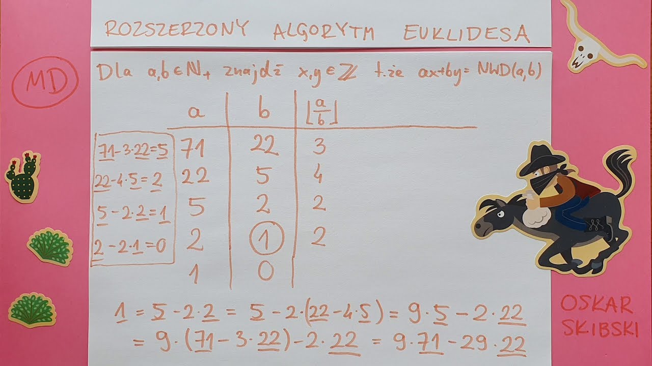 Rozszerzony Algorytm Euklidesa | TEORIA LICZB #2
