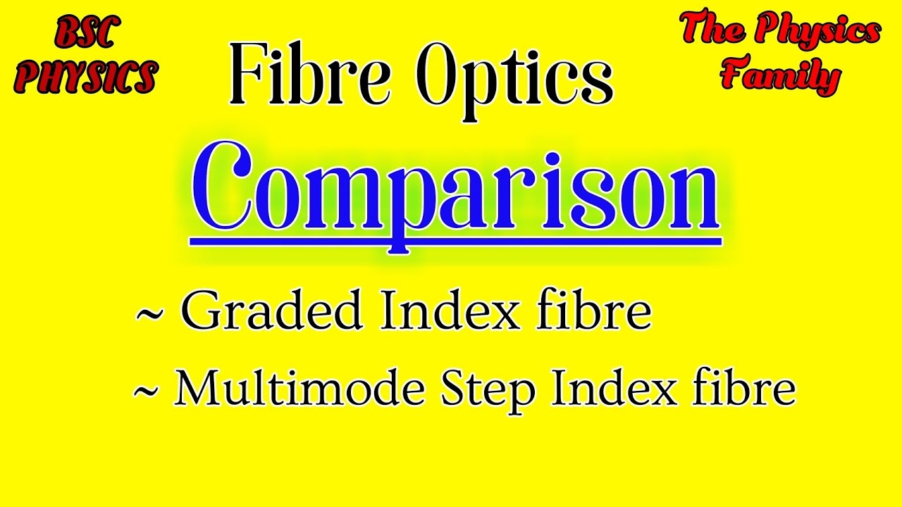 Comparison between Multimode Step Index fibre and Graded Index fibre// Fibre Optics//Emt