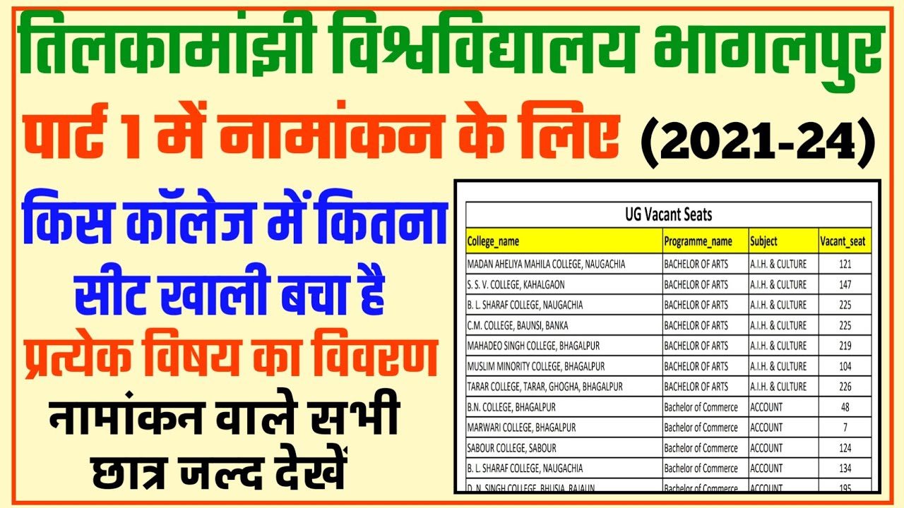 किस कॉलेज में कितना सीट खाली है|tmbu part 1 admission 2021|tmbu ug online admission 2021 last date|