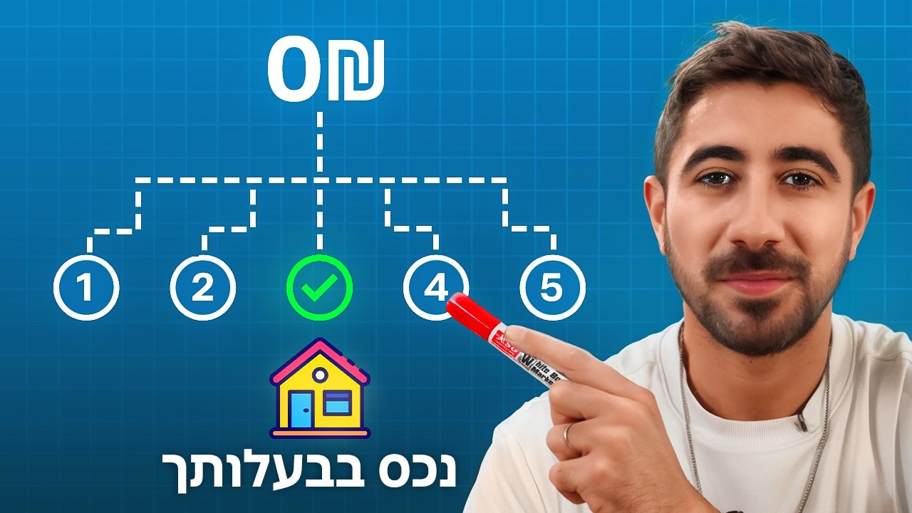 איך לקנות את הנכס הראשון שלך בלי כסף! (זה לא כזה מסובך)
