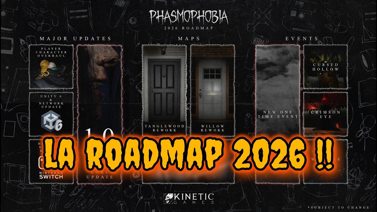 La Roadmap 2026 !! | Phasmophobia