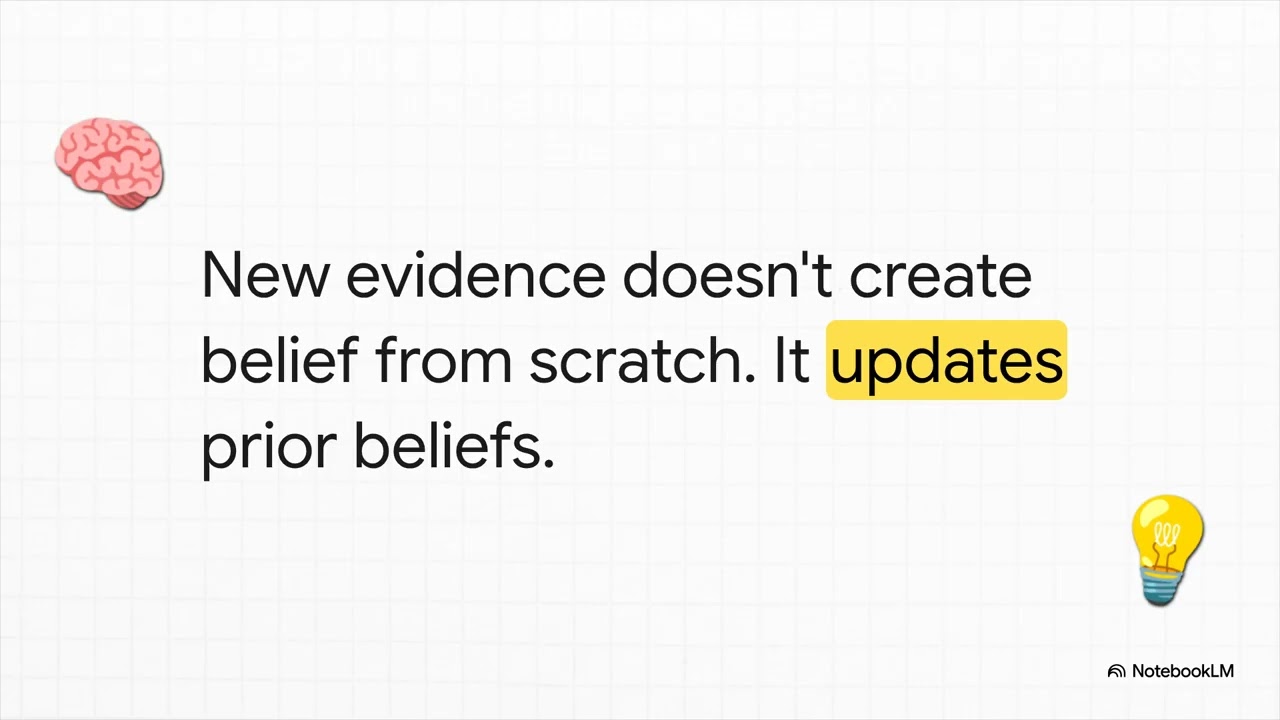 The Bayesian Trap