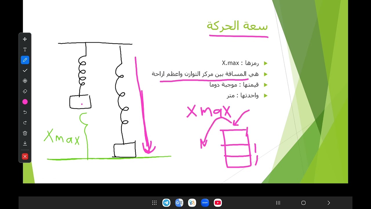 النواس المرن ١