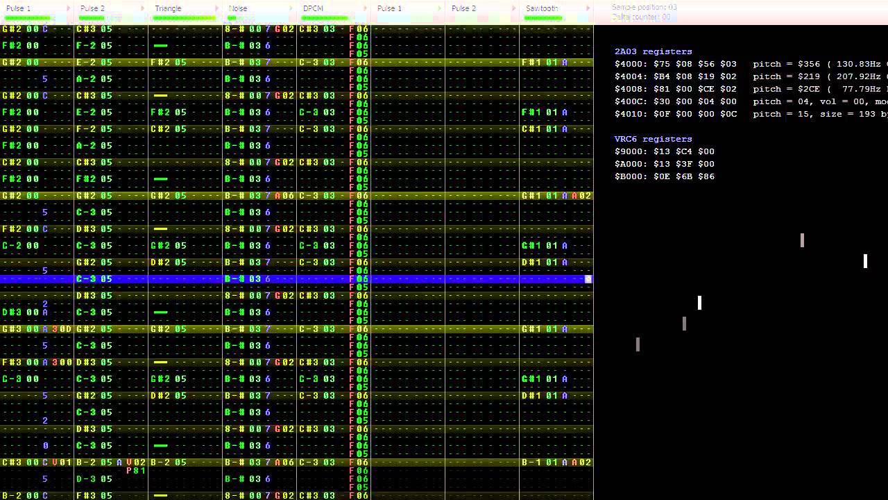 Music to Watch Girls By (8-bit / VRC6)