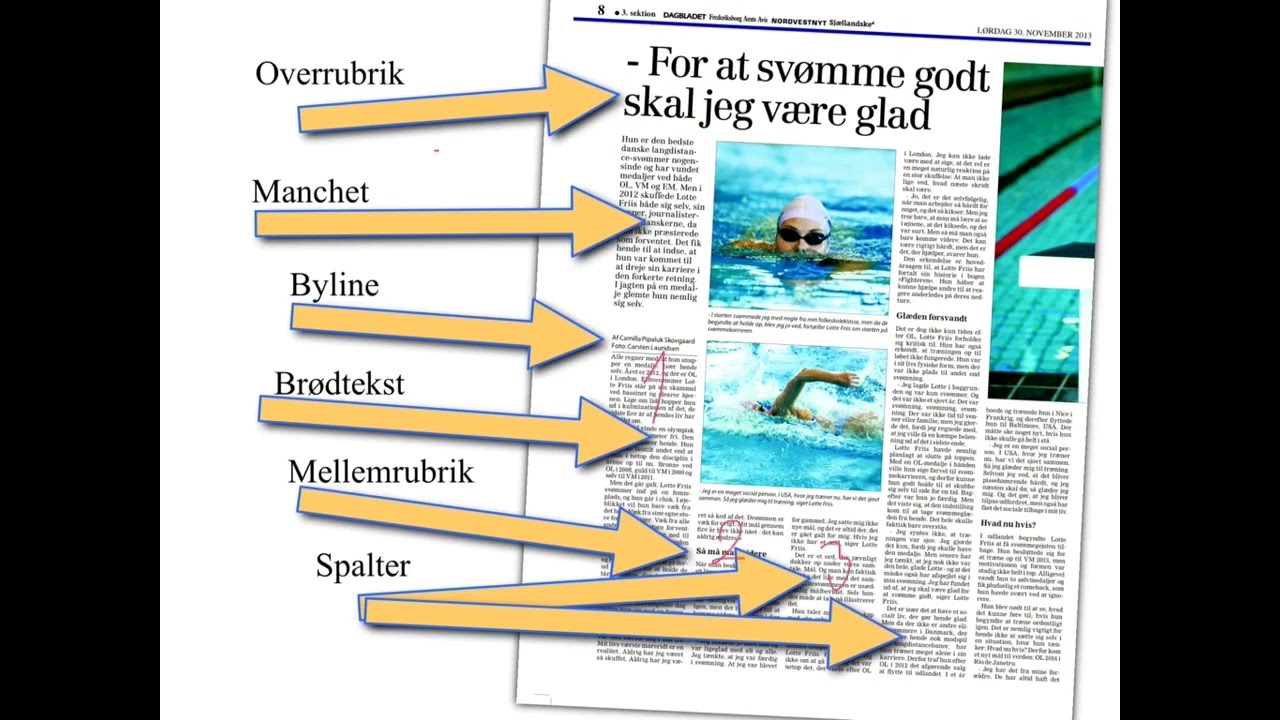 Artikel layout