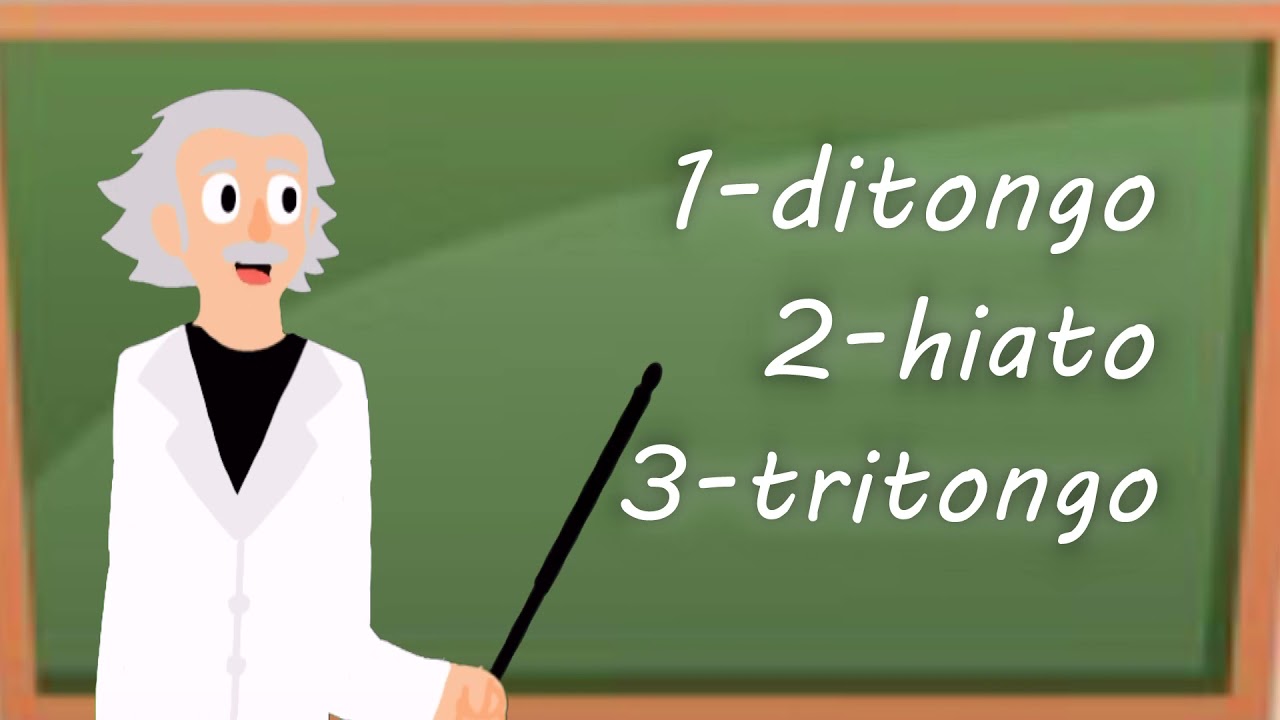 Encontro vocálico, ditongo, hiato, tritongo (Professores)