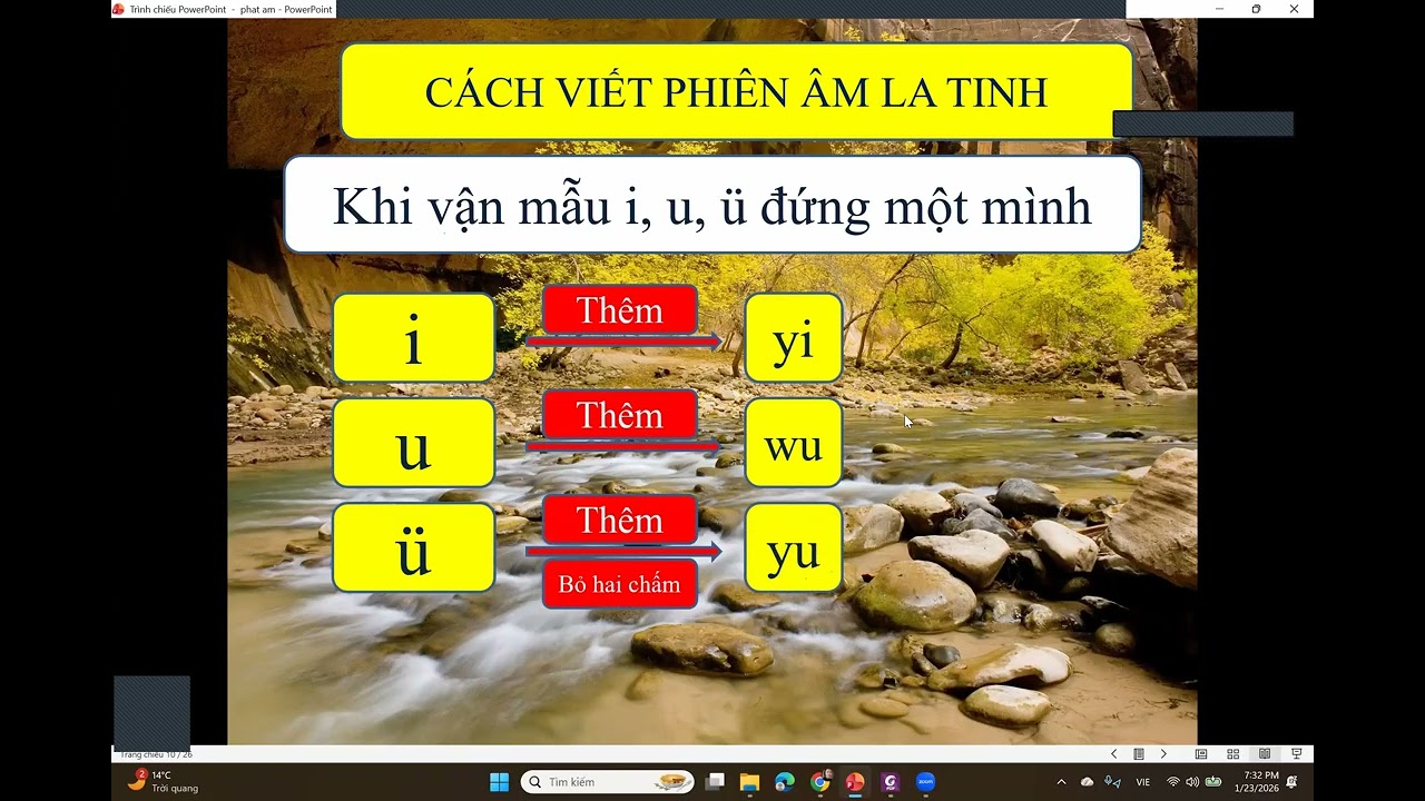 hsk 1 phát âm luyện viêt 23012026 - tiếng Trung Hoàng Liên, thầy Thọ zalo 0977941896
