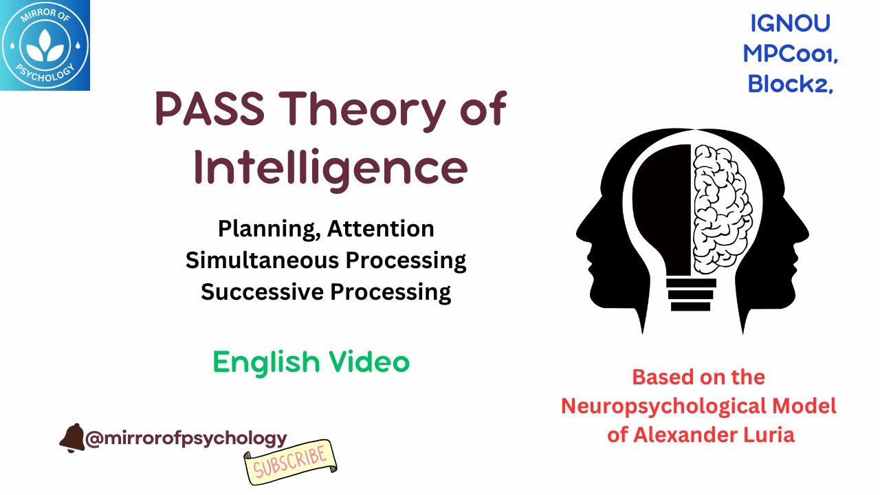PASS Theory of Intelligence || Neuropsychological Model of Alexander Luria