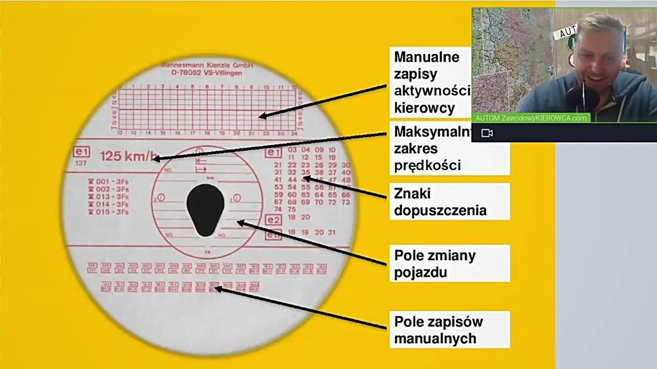 Przesiadka z tachografu analogowego na cyfrowy. Jak to zrobić? Tachograf dla kierowcy.