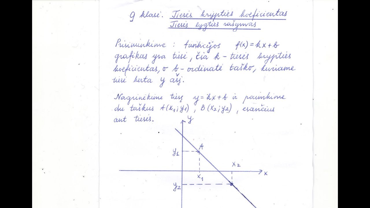 9 klasė. Tiesės krypties koeficientas