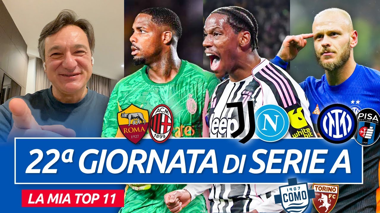 INTER superiore a tutti? JUVE-NAPOLI e ROMA-MILAN | Top11 22ª giornata